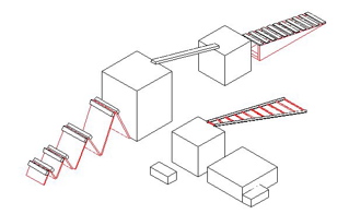 schematic diagram of trials setup